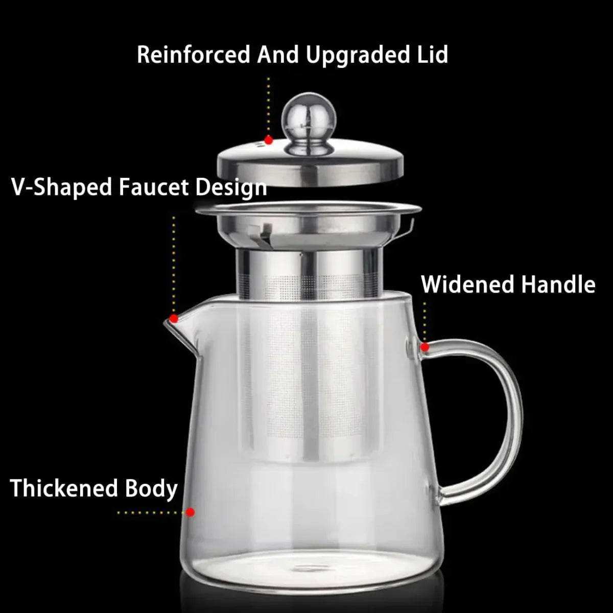 Borosilicate Glass Teapot - Kitchen Grow