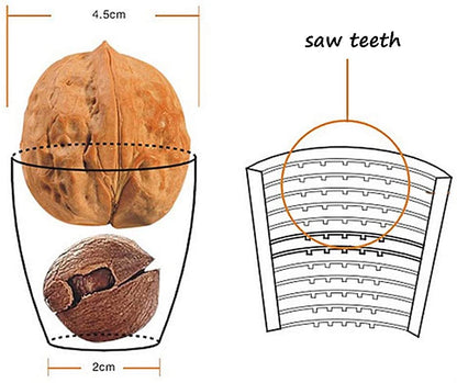 Walnut Crackerr Nutcrackerr Nut Opener Sheller with Non-slip Handle Kitchen Tool Hazelnut Walnut Pliers Metal Opener Plier Tool, Walnut Opener